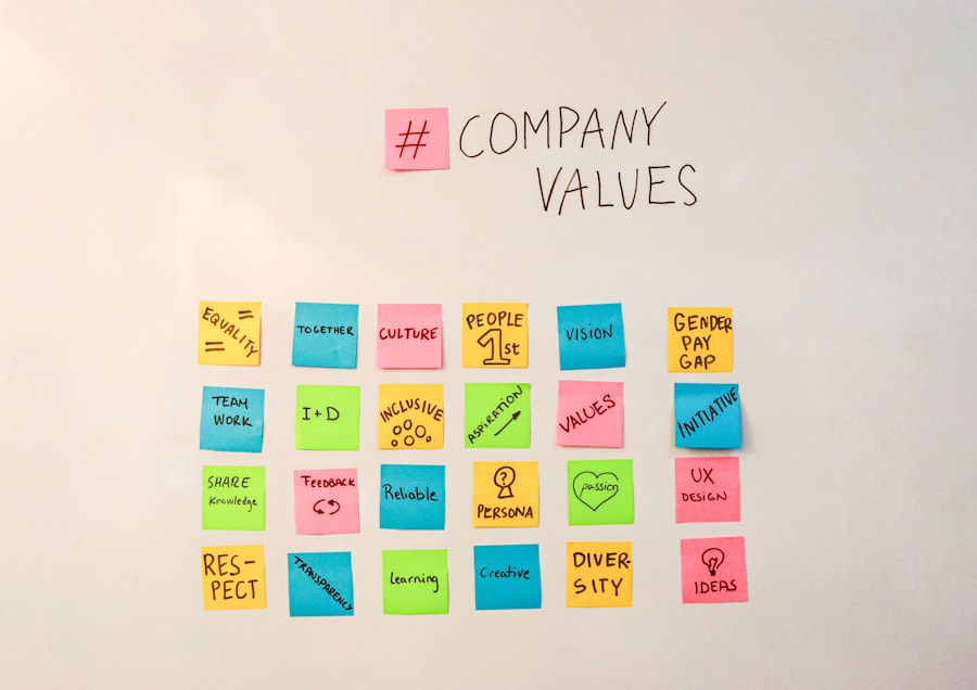 workplace goals examples