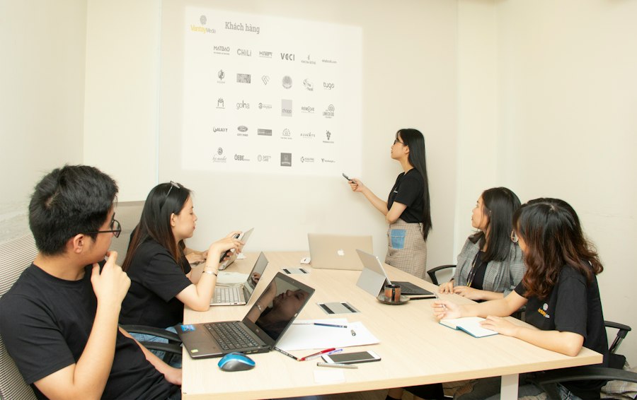 Photo sales training beginners
